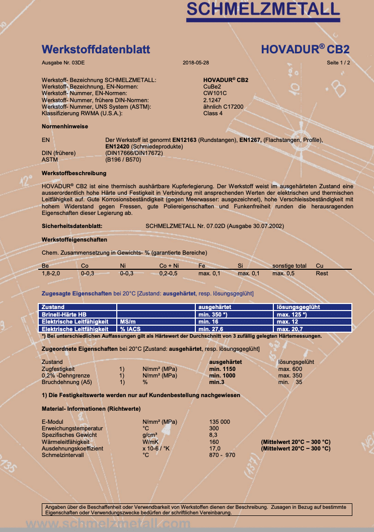 Werkstoffdatenblatt: HOVADUR® CB2 thumbnail